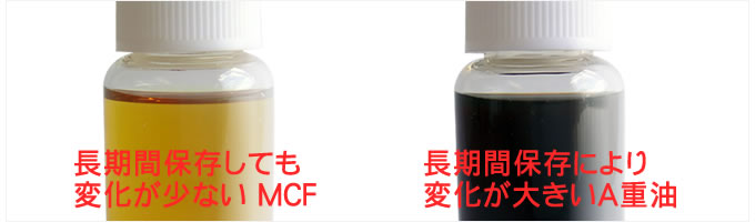 MCFとは